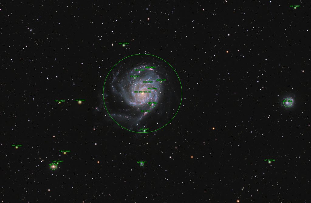 Astrometry 101